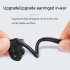 RT558 Wireless Earbuds  Stereo Neckband Headphones  Noise Canceling Earphones  Clear Hands Free Calling Earbuds  For Driving Running Hiking Travelling Outdoor S