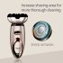 RUNWE USB Rechargeable Men Double Head Shaving Trimmer Electric Nose Hair Clipper