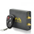 Car GPS Tracker and Security System