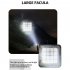 Rechargeable LED Flashlights 5 Modes Super Bright Flashlight for Emergencies Camping Flashlight