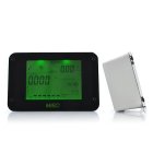 Reduce energy bills and improve Carbon Footprints with the PowerSaver Wireless Energy Saving Monitor  