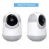 Remote Control Camera Panoramic High definition Pixel Wireless Wifi Two way Voice Monitor White