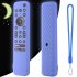 Remote Control Case Compatible For Sony Smart Tv 2022 QD OLED RMFTX800 900 Silicone Protective Cover Mint Green