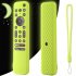 Remote Control Case Compatible For Sony Smart Tv 2022 QD OLED RMFTX800 900 Silicone Protective Cover Lavender grey