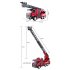Remote Control Fire Truck 1 18 RC Car Toy With 2 4G Radio Controller USB Charging Cable Fire Truck Toys For Kids Toddlers Boys 1361