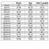 Retro High Waist Skirt For Women Elegant Hollow out Floral Large Swing Skirt For Party Dance Performances black S