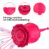 Rose Sucking Vibrator Nipple Clit Stimulator Vibrating Clitoris Sucker Vibator with 7 Mode Vibration Red