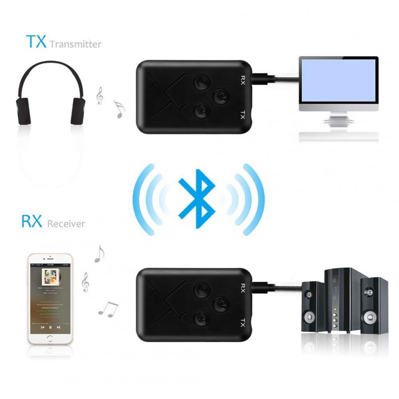 Bluetooth Audio Transmitter No Need for Driver Transmit and Receive Adapter 2-in-1 3.5mm  