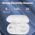 S03 Tws Wireless Bluetooth 5 2 Headphones With Mic Hi fi Stereo Noise Canceling Ear Hook Earphone White
