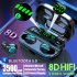 S11 TWS Bluetooth Earphone Wireless Sport Earbuds BT 5 0 Built in Microphone with 3500mAh Power Bank White with digital display