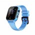 S30 Kids Smartphone Watch Precise Location Positioning Real time Visualization Clear Calls Children Smartwatch pink