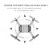 SMRC M3 Blocks DIY Drone come unassembled and is the perfect hobby toy for young and old drone enthusiasts  