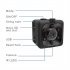 SQ11 Multi person Sharing 720p IP US Smart Camera 360 Degrees Wireless Night Vision Camcorder Usb Charging Black