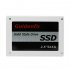 SSD 2 5 Hard Drive Disk Disc Solid State Disks 2 5   Internal SSD for Desktop Notebook