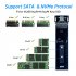 SSD M 2 NVME SATA Case Dual Protocol NGFF SATA Protocol Type c Mobile Hard Disk Box For M 2 Sata Nvme 2230 2242 2260 2280 SSD stripe
