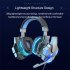 SY830MV Wired Headset Noise Canceling Stereo Headphones Over Ear Headphones With Cool LED Lighting For Cell Phone Gaming Computer Laptop dark blue