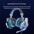 SY830MV Wired Headsets Over Ear Stereo Earphones Cool Lighting Gaming Headset for Smart Phones Computer Laptop Tablet Black Red