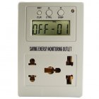 Saving Energy Usage Monitor and Power Outlet Controller