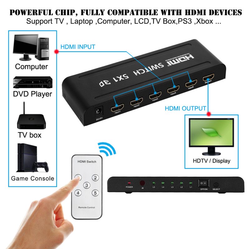 3D 1080p 5-port 5-in-1 HDMI Audio Video Converter Switch with Remote Control for PC DVD Projector