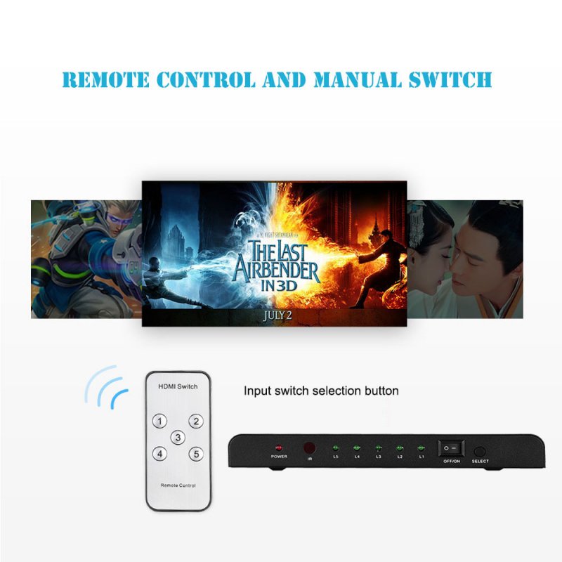 3D 1080p 5-port 5-in-1 HDMI Audio Video Converter Switch with Remote Control for PC DVD Projector