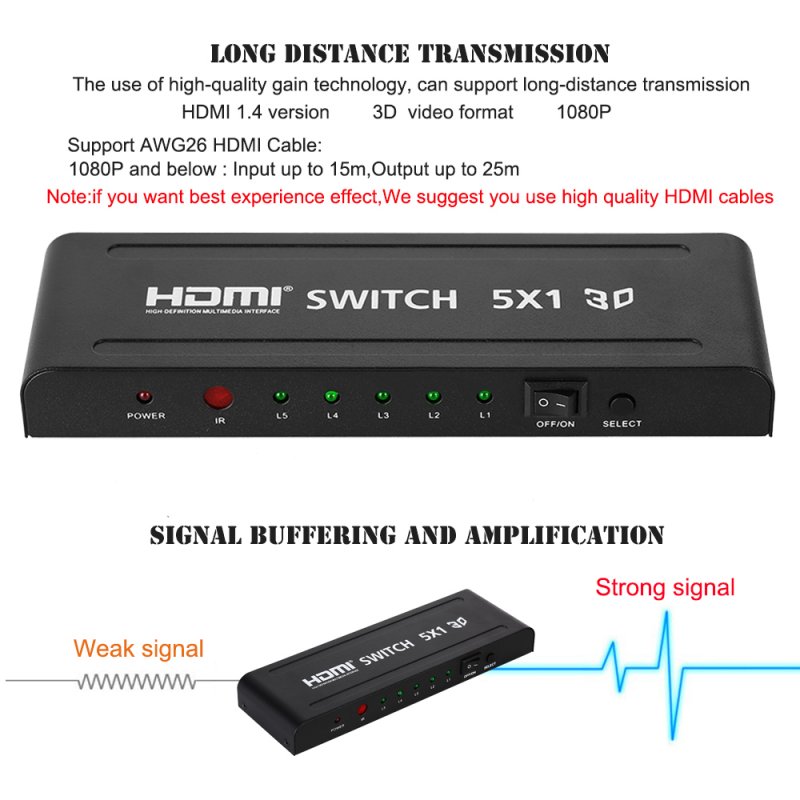 3D 1080p 5-port 5-in-1 HDMI Audio Video Converter Switch with Remote Control for PC DVD Projector