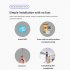 Security Cameras Outdoor 1080P HD Dual Lens Security Camera 2mp Wifi Camera Night Vision Motion Detection White