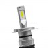Seoul LED Chip H4 LED Car Headlights with high lumens and H4 fitting support 