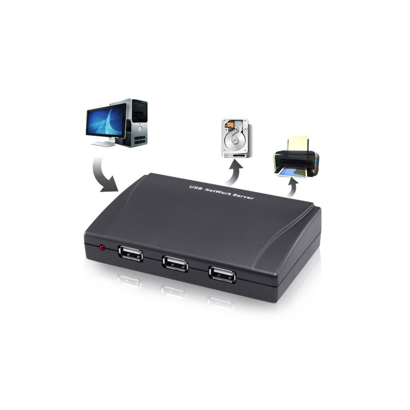 4 Port USB Device Server