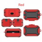 Shockproof Headphone Case Non-slip Sleeve Frame Compatible For Sennheiser Momentum True Wireless 3 Earbuds red