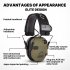 Shooting Ear Protective Safety Earmuffs Noise Reduction Electronic Earmuffs Hearing Protector compatible For Huning Nrr23db black