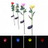 Simulate Solar powered LED Rose Lawn Pin Lamp Landscape Light Festival Yard Garden Decoration yellow flower