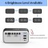 Small Digital Alarm Clock for Heavy Sleepers with 100dB Extra Loud Alarm USB Charger Alarm Clock for Bedroom  White font