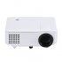 Small yet powerful multi functional Android projector with miracast and wi fi