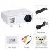 Small yet powerful multi functional Android projector with miracast and wi fi