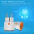 Smart Socket App Remote Control Timing Smart Wifi Wireless Power Plug Outlet Home Assistant Supplies Orange EU Plug
