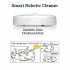 Smart Vacuum Cleaner Sweeping Robot Machine Intelligent Automatic Sensing Suction Sweeper black