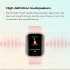 Smart Watch Bluetooth Call Health Monitoring Heart Rate Blood Pressure Blood Oxygen Exercise Smart Bracelet Black