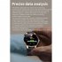 Smart  Watch Multi sports Custom Dial Weather Forecast Heart Rate Blood Pressure Blood Oxygen Monitor Watch Black