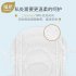 Soft Skin Friendly Ultra Thin Breathable Daily   Night Sanitary Napkins Sanitary Pad 360mm   5 pieces for night use