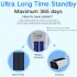 Solar Camera IP66 Waterproof AI Motion Detection Color Night Vision 2 Way Audio Outdoor 3MP HD Solar Security Camera With built in battery
