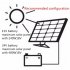 Solar Charge Controller Photovoltaic Solar Panel Battery Regulator Black Blue 30a