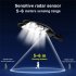 Solar Fence Light  5500 Lumens Solar Lights With Remote Control IP65 Waterproof Outdoor Sunlight Lamp  Modern Wall Decor For Garden  Patio  Fence  Wall  Porch G