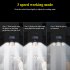 Solar LED Wall Lights  2500 Lumens  IP65 Waterproof  High Brightness  No Light Decay LED Solar Outdoor Sunlight Lamp For Home  Garden  Porch Three head split 12