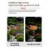 Solar Lantern Lamp Hollow Outdoor Hanging Decorative Lights For Garden Yard Tabletop Patio Lawn S Hook