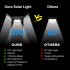 Solar Led Street Light 3 Modes Outdoor Folding Adjustable Motion Sensor Remote Control Garden Light V97 264 3COB Remote Control