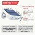 Solar Lights Outdoor Waterproof  4LED Imitation Surveillance Motion Sensor Spotlight  3 Modes Brightness Adjustable  Security Wall Lights For Garden Yard Outsid