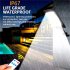 Solar Street Light Motion Sensor  Super Bright 3 Modes Lighting  Dusk To Dawn Solar Security Flood Lights  IP65 Waterproof For Garden Yard Path Parking Lot SL 1