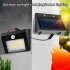 Solar Wall Lights Outdoor Solar Lights With 1000 Lumens Large Capacity Rechargeable Batteries IP65 Waterproof Security Light For Porch Garden Yard Split model 3