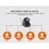 Sricam SP005 IP Camera 720P HD Wifi Infrared Night Vision Smart Monitor Security CCTV Camera