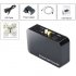 Stream music wirelessly from almost any device with the Digital Bluetooth Transmitter 